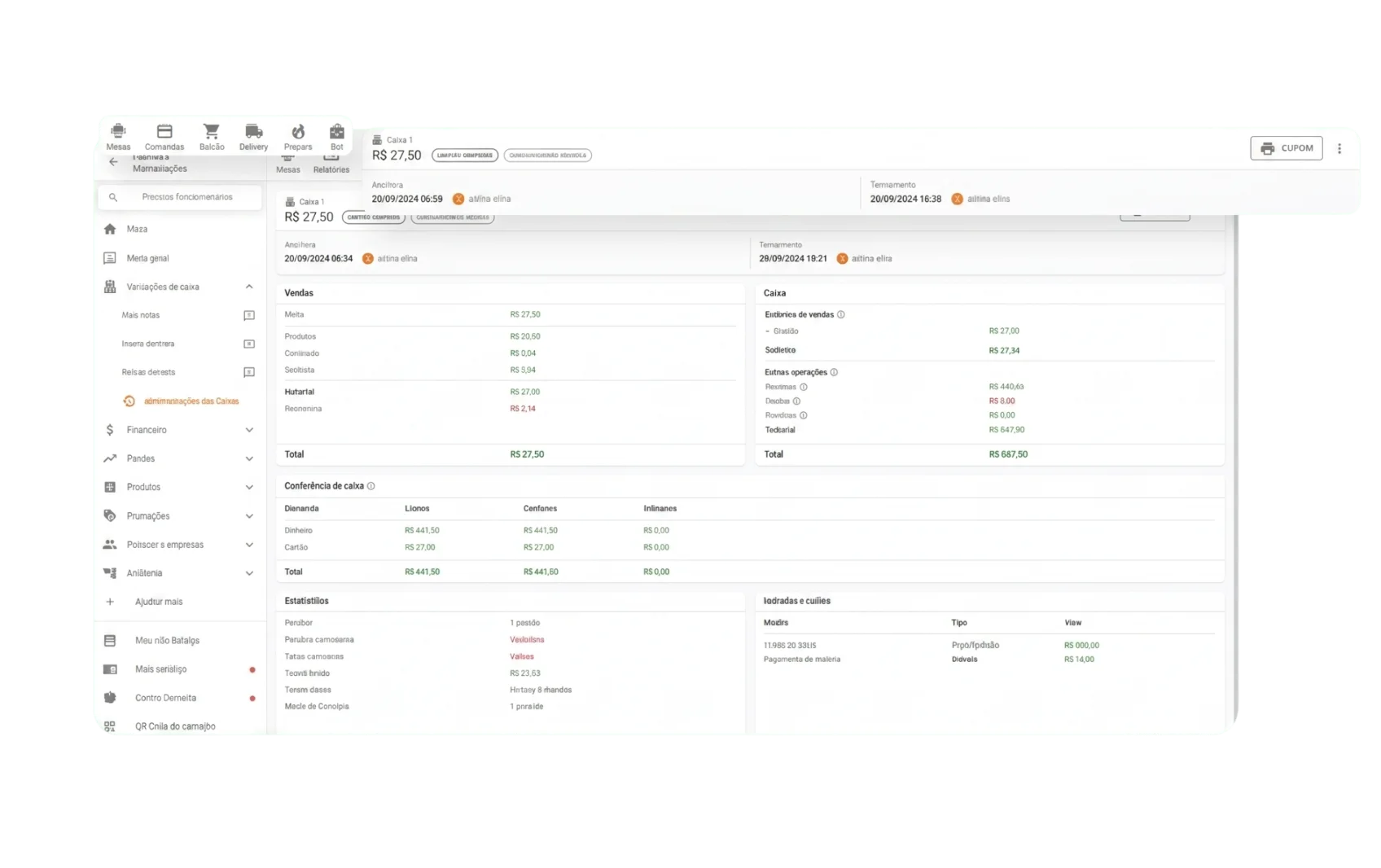 Dashboard financeiro do GrandChef com DRE e fluxo de caixa